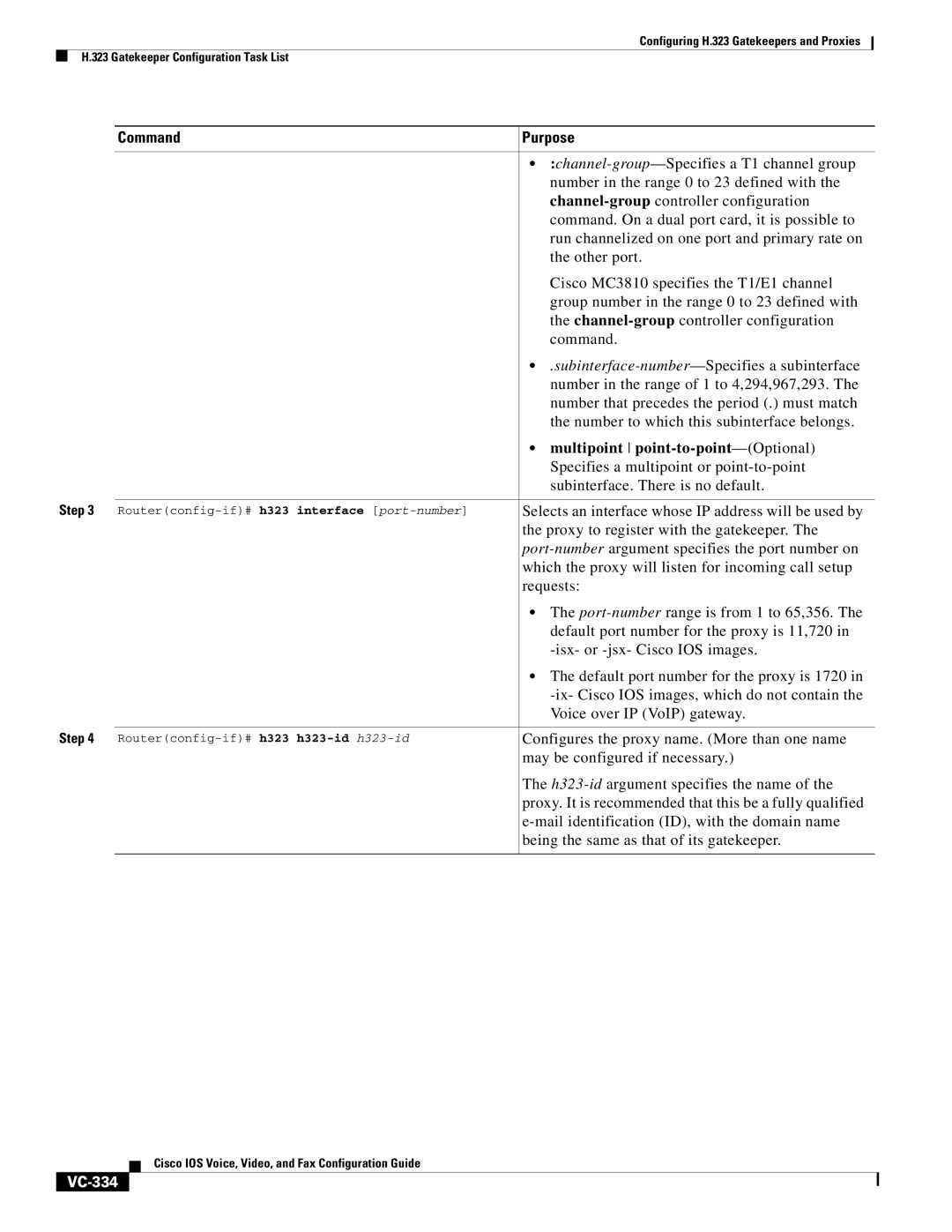 Cisco Systems VC-289 manual VC-334 