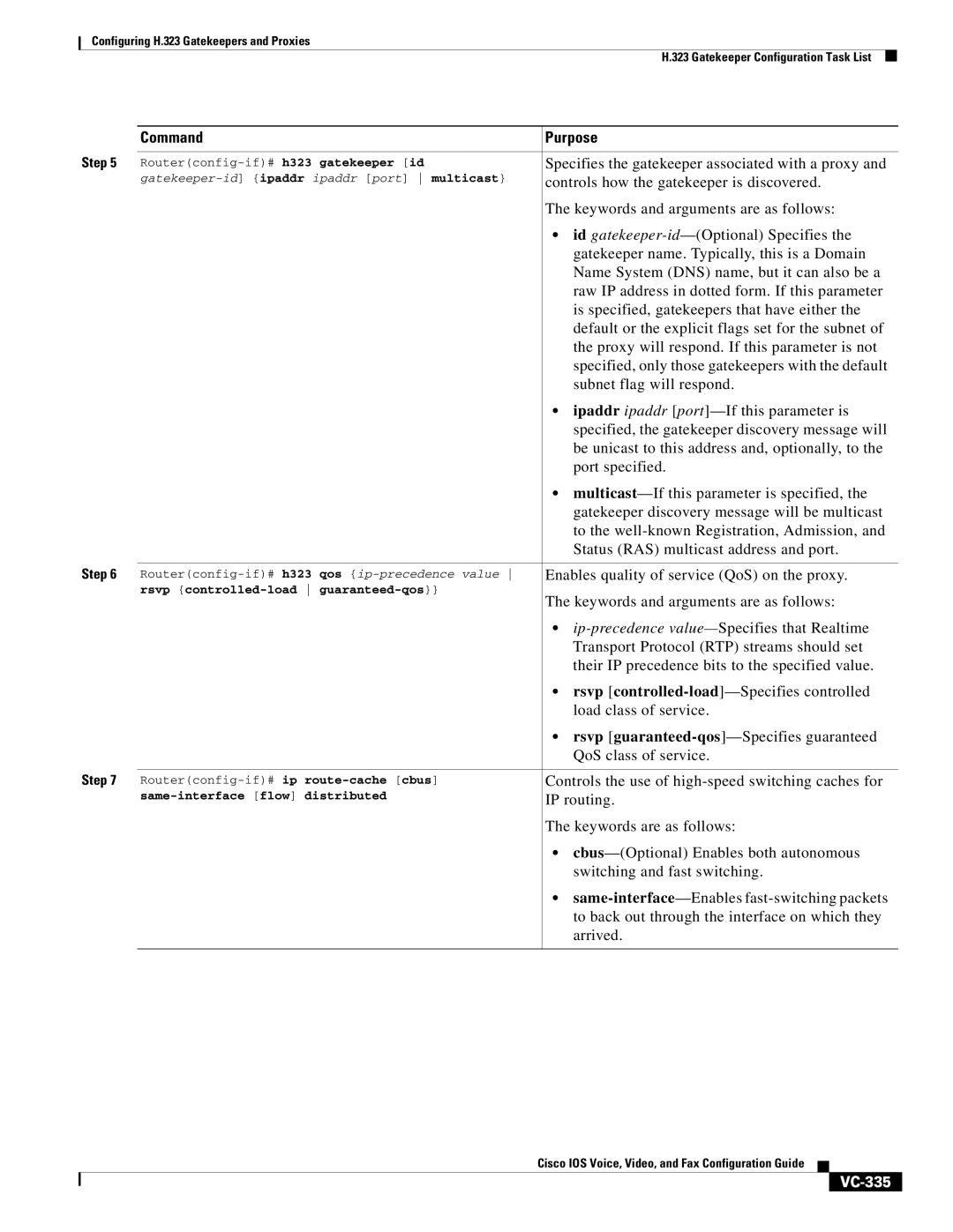 Cisco Systems VC-289 manual VC-335 