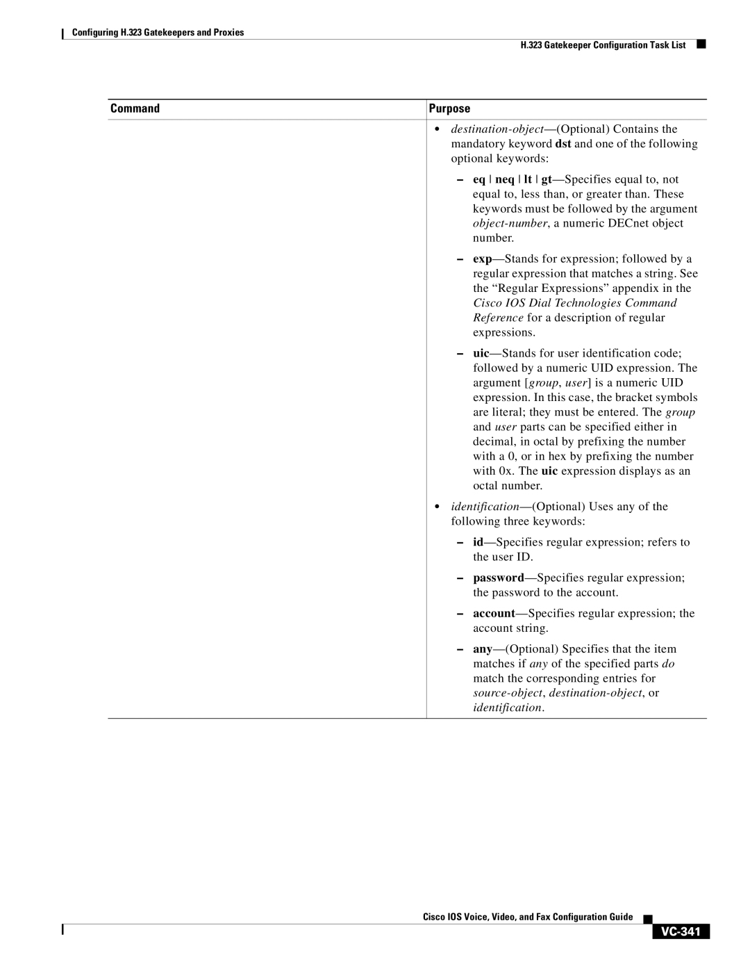 Cisco Systems VC-289 manual VC-341 