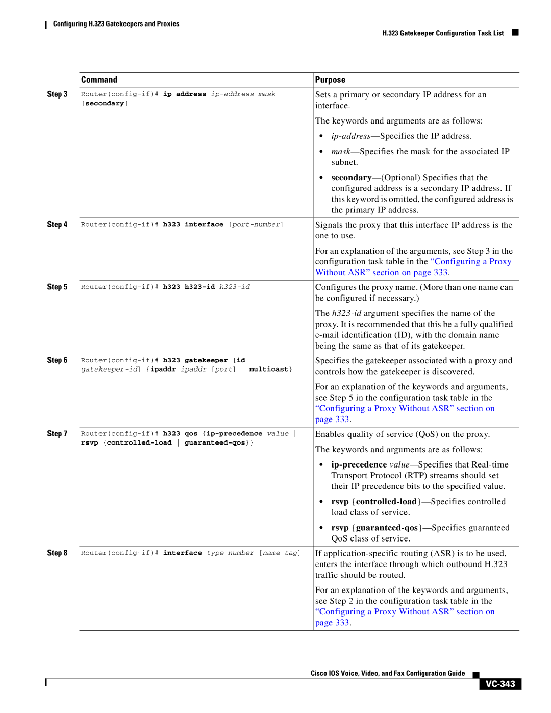 Cisco Systems VC-289 manual VC-343 