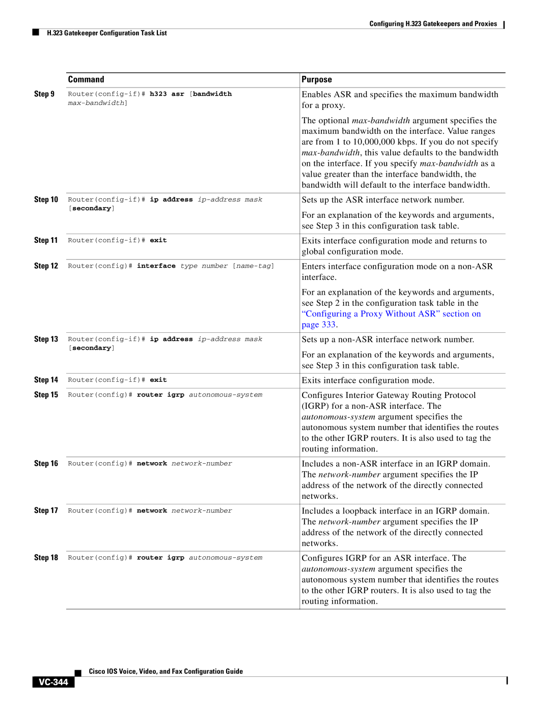 Cisco Systems VC-289 manual VC-344 