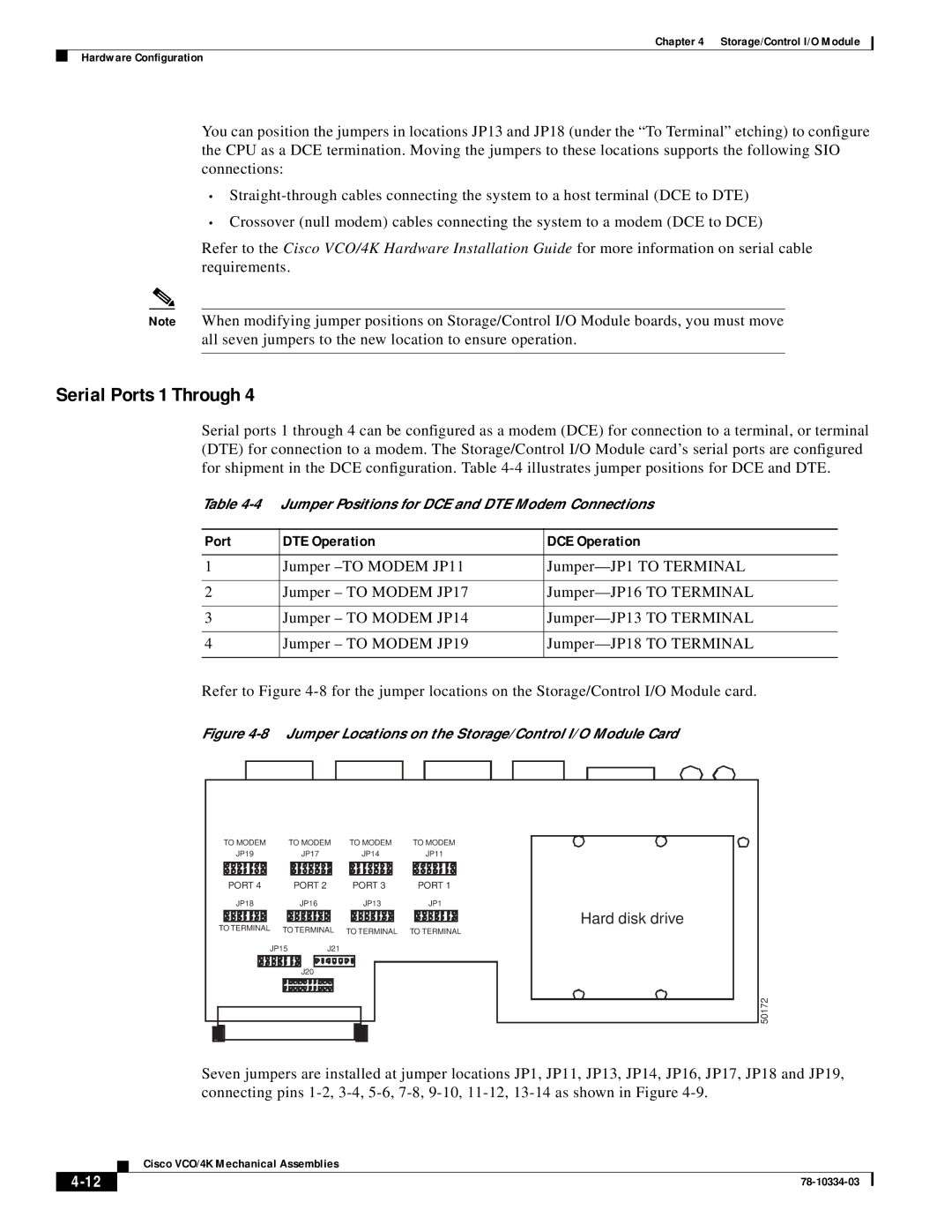 Cisco Systems VCO/4K specifications Serial Ports 1 Through, Port DTE Operation DCE Operation 