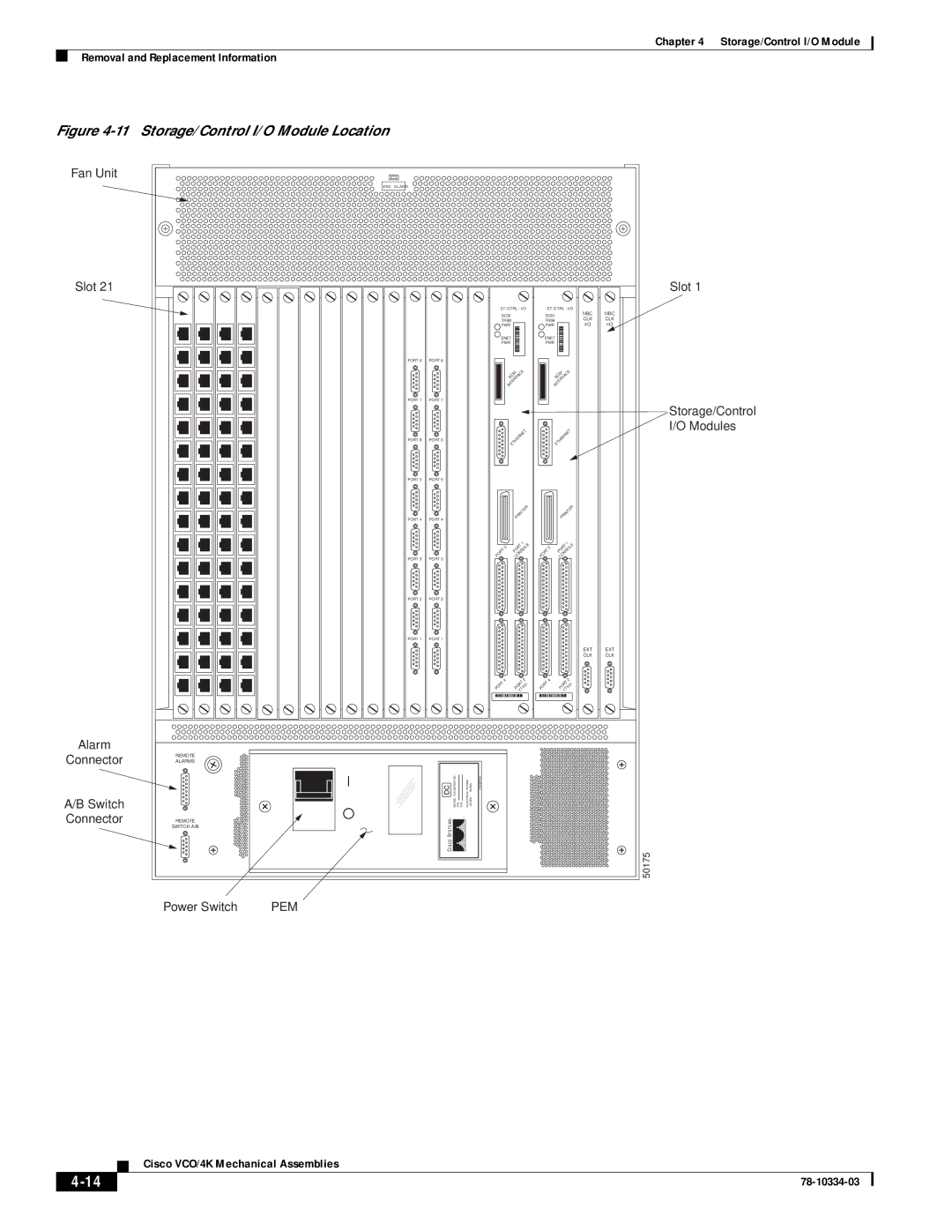 Cisco Systems VCO/4K specifications Storage/Control I/O Module Location 