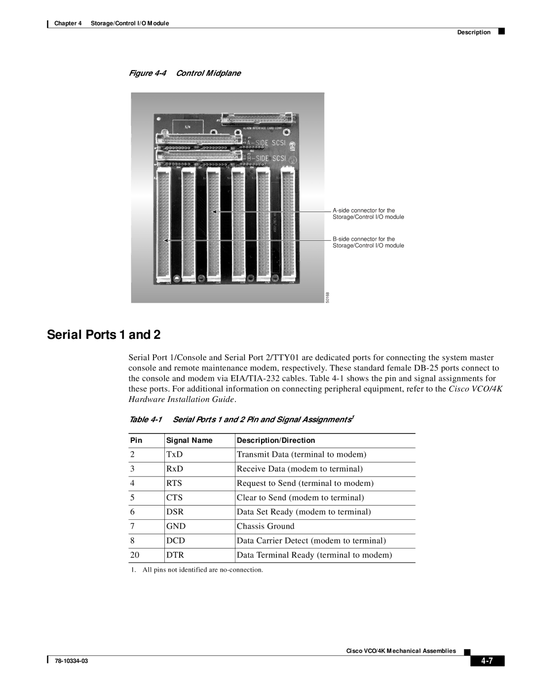 Cisco Systems VCO/4K specifications Serial Ports 1, Pin Signal Name Description/Direction 