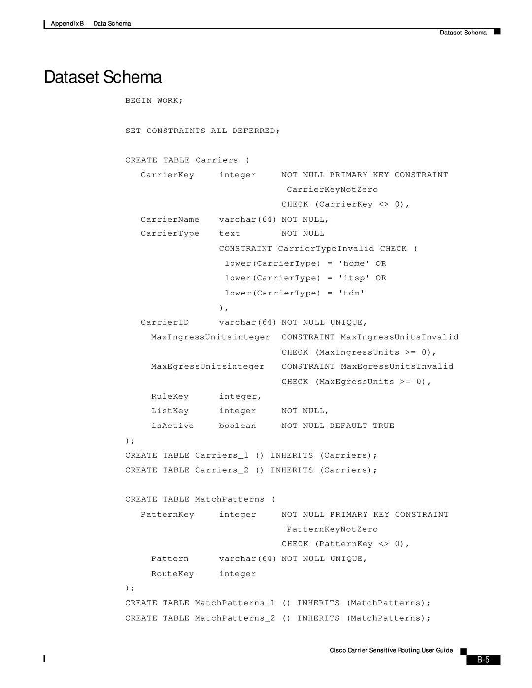 Cisco Systems Version 1.1 manual Dataset Schema 