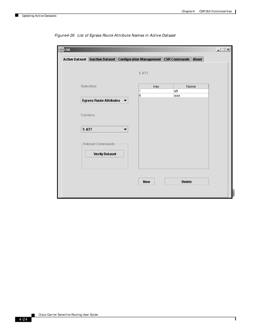 Cisco Systems Version 1.1 manual List of Egress Route Attribute Names in Active Dataset 