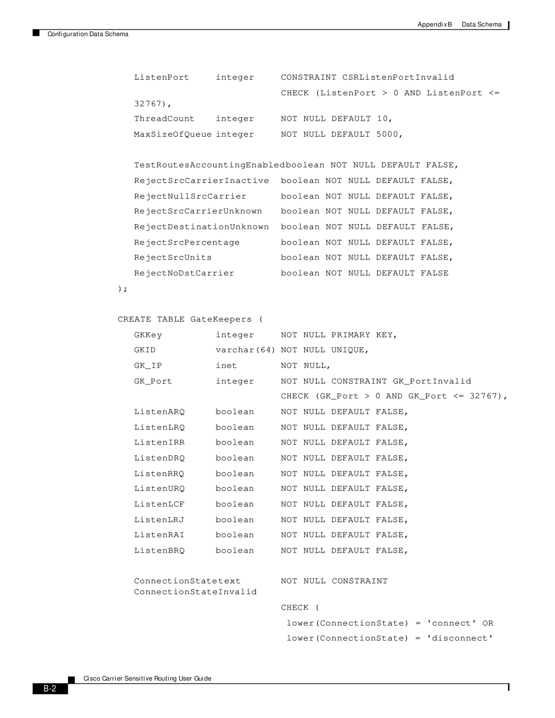 Cisco Systems Version 1.1 manual Not Null Default 