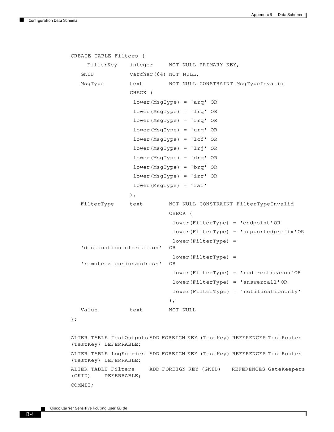 Cisco Systems Version 1.1 manual ADD Foreign KEY Gkid 