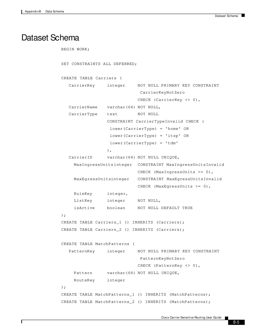 Cisco Systems Version 1.1 manual Dataset Schema, Constraint 