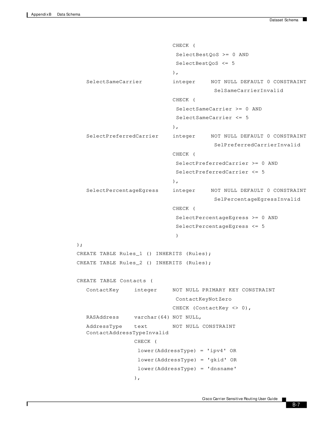 Cisco Systems Version 1.1 manual SelectBestQoS = 0 SelectSameCarrier integer 