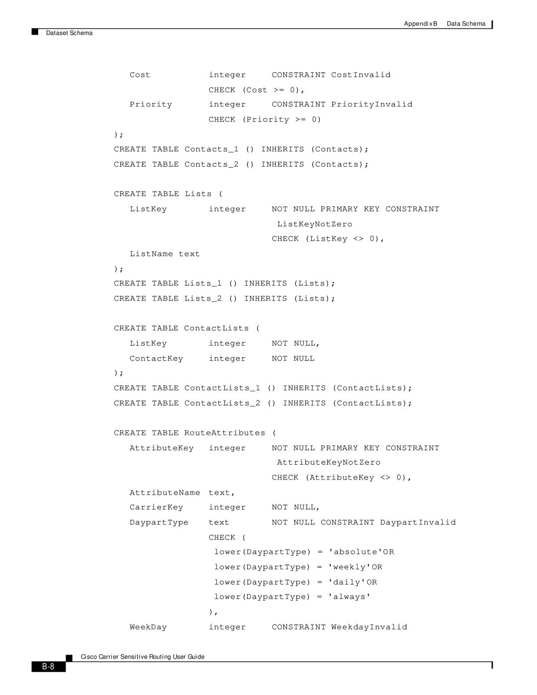 Cisco Systems Version 1.1 manual ContactKey Integer 