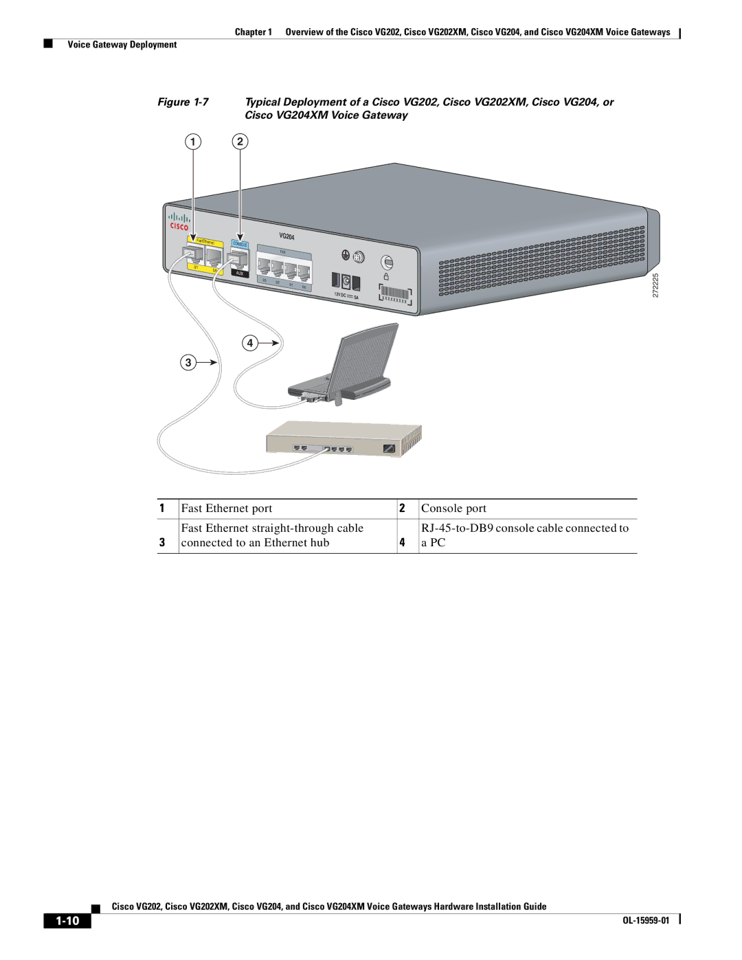 Cisco Systems VG202XM, VG204XM manual OL-15959-01 