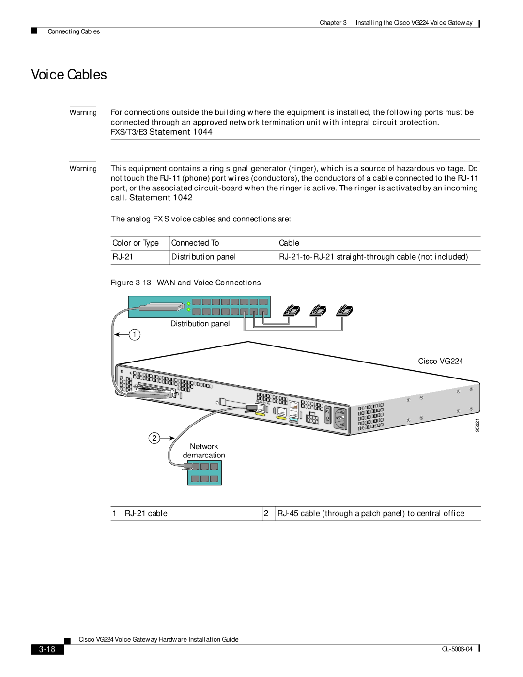 Cisco Systems VG224 installation instructions Voice Cables, Color or Type Connected To Cable 