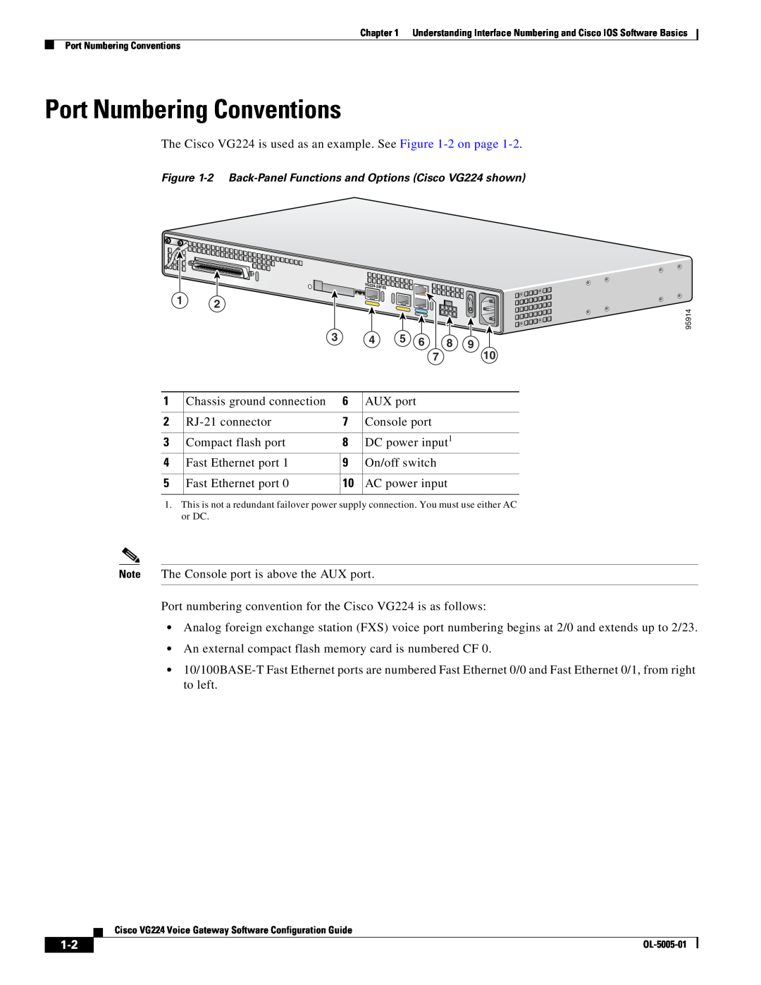 Cisco Systems manual Port Numbering Conventions, 2 Back-Panel Functions and Options Cisco VG224 shown 