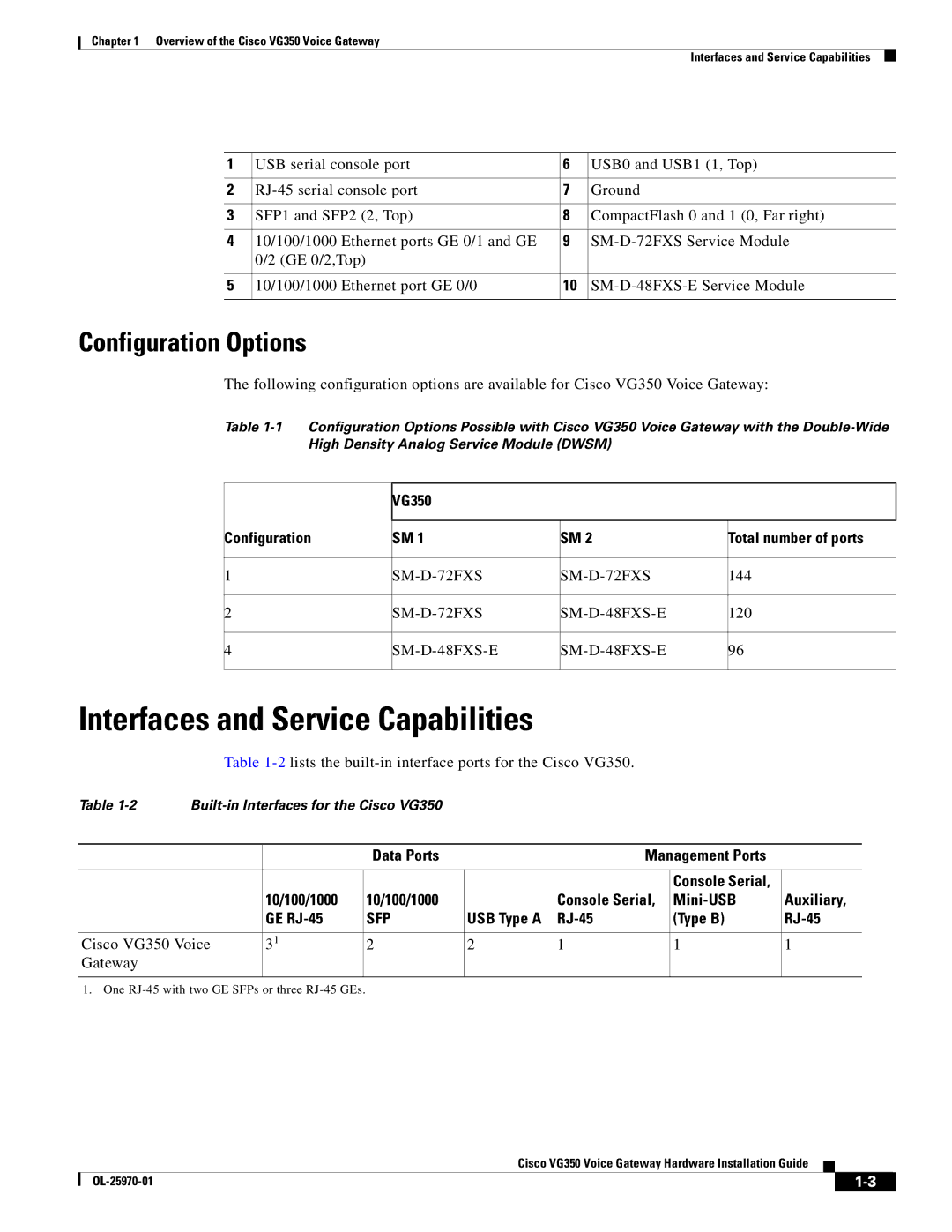 Cisco Systems VG350, SMD48FXSE specifications Interfaces and Service Capabilities, Configuration Options, Sfp 