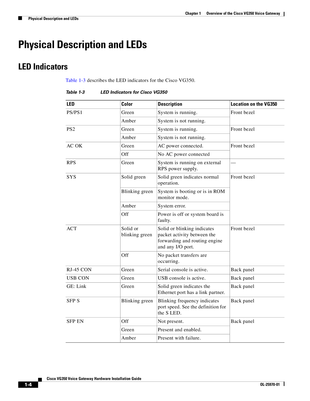 Cisco Systems SMD48FXSE, VG350 specifications Physical Description and LEDs, LED Indicators, Led, Color Description 