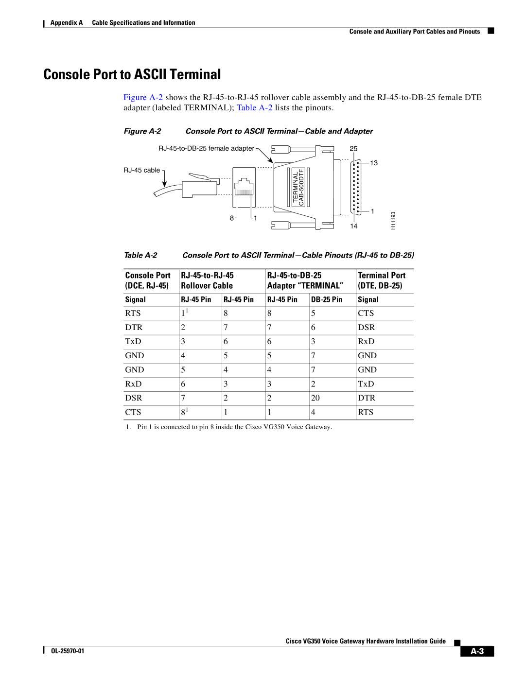 Cisco Systems VG350, SMD48FXSE specifications Figure A-2 Console Port to Ascii Terminal-Cable and Adapter 