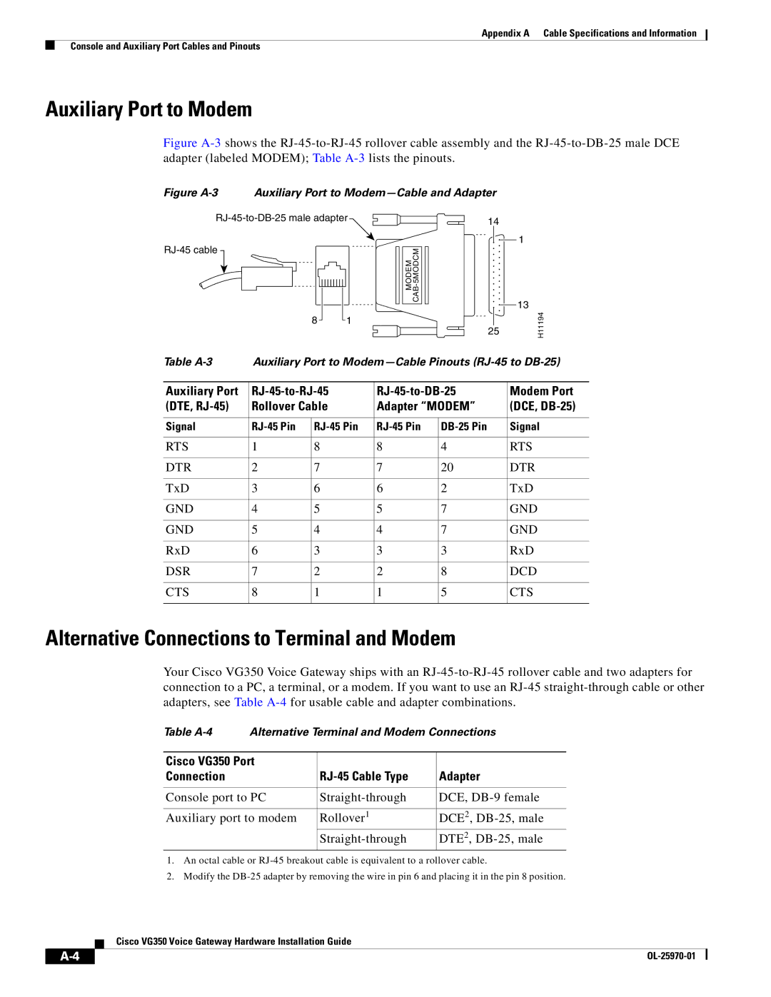 Cisco Systems SMD48FXSE Auxiliary Port to Modem, Alternative Connections to Terminal and Modem, Rts Dtr, Dsr Dcd Cts 