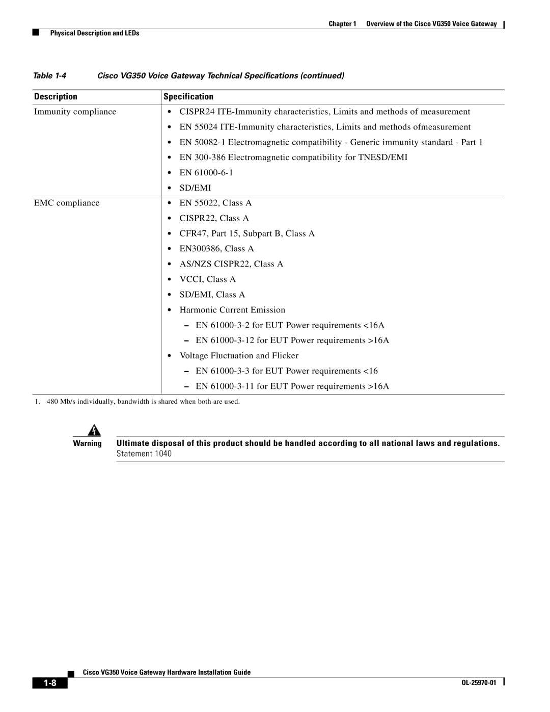 Cisco Systems VG350 specifications Sd/Emi 