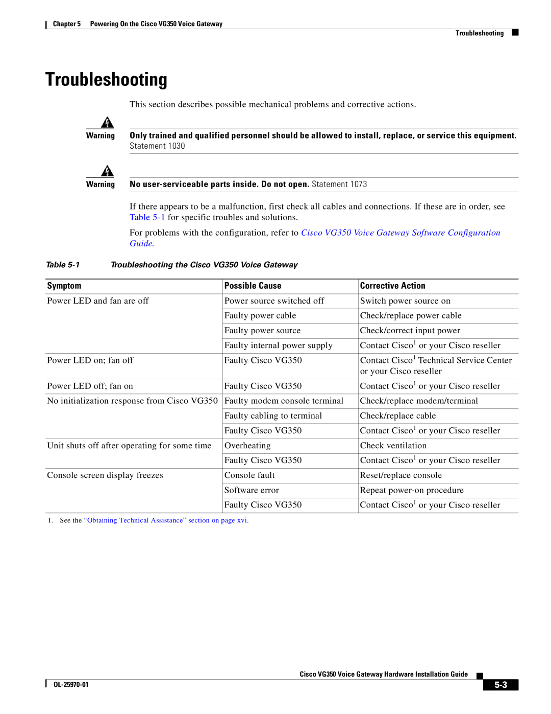 Cisco Systems VG350 specifications Troubleshooting, Symptom Possible Cause Corrective Action 