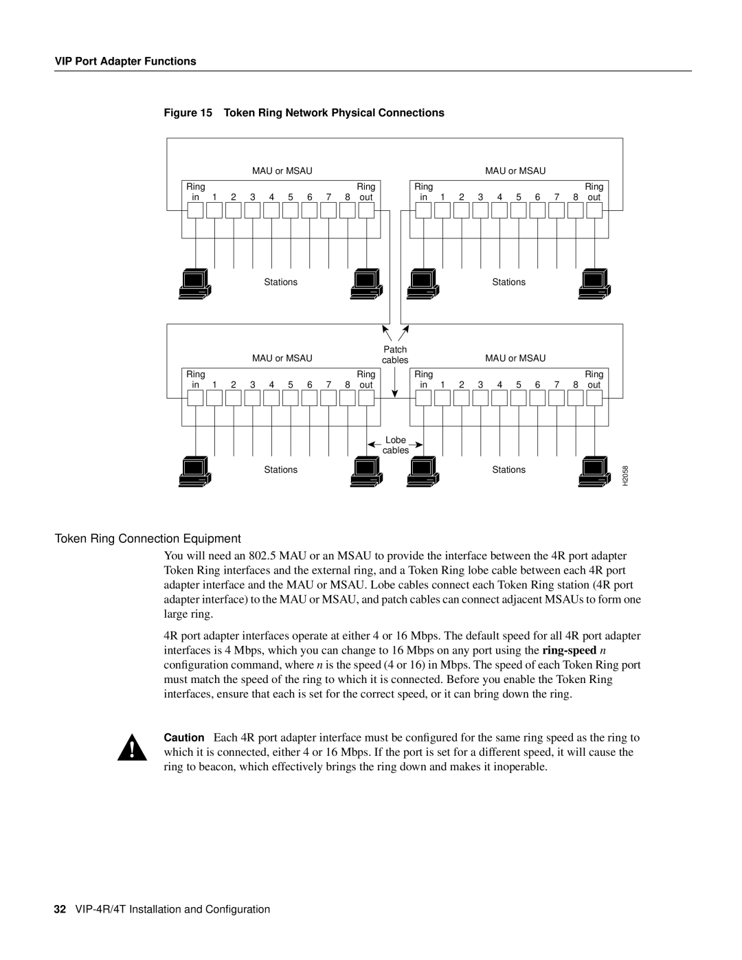 Cisco Systems manual Token Ring Connection Equipment, VIP-4R/4T Installation and Conﬁguration 