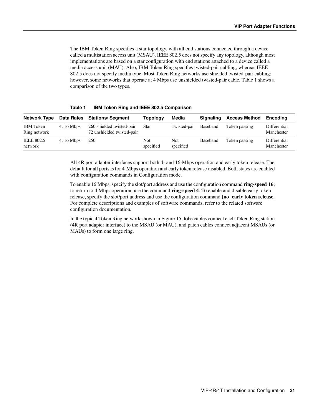 Cisco Systems VIP-4R/4T manual VIP Port Adapter Functions 