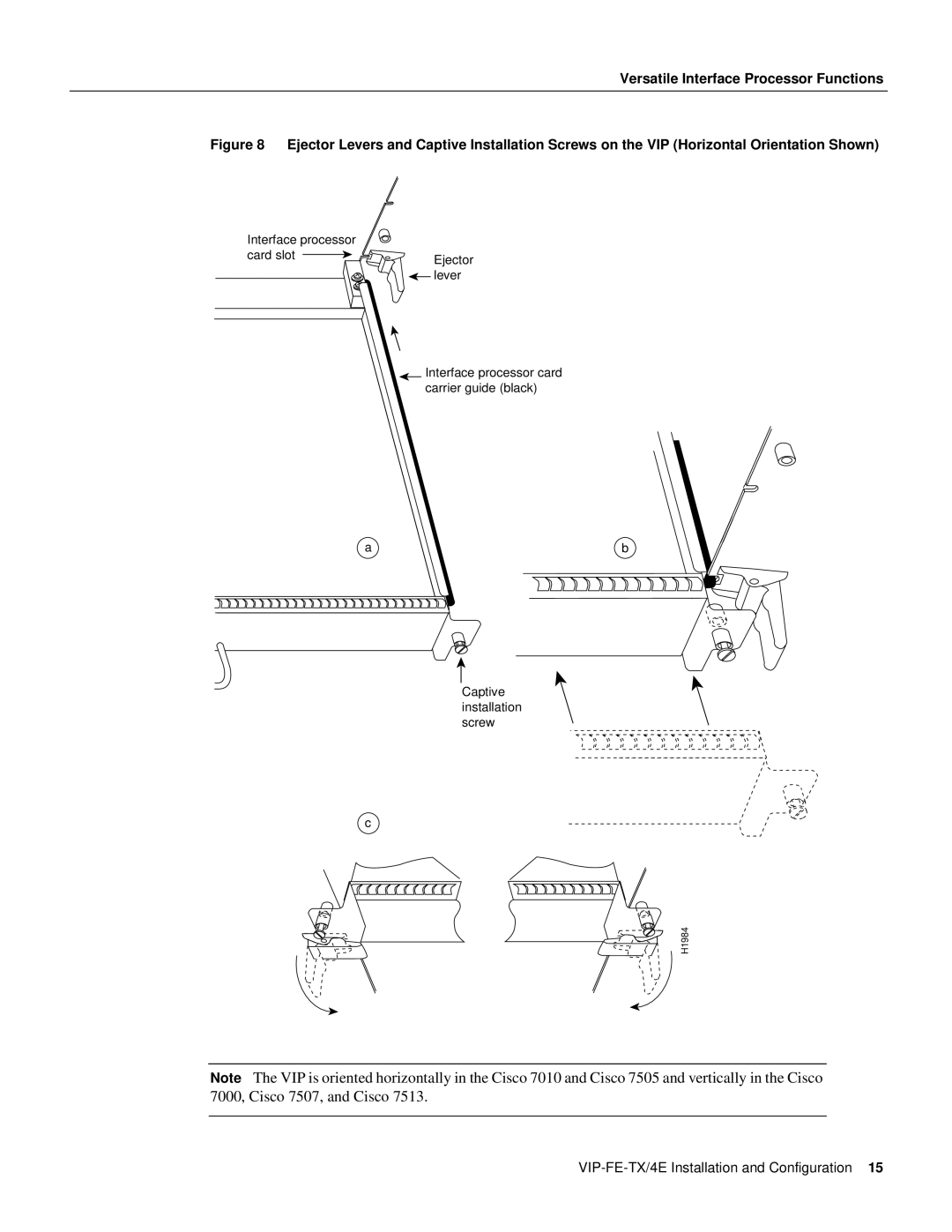 Cisco Systems VIP-FE-TX/4E manual H1984 