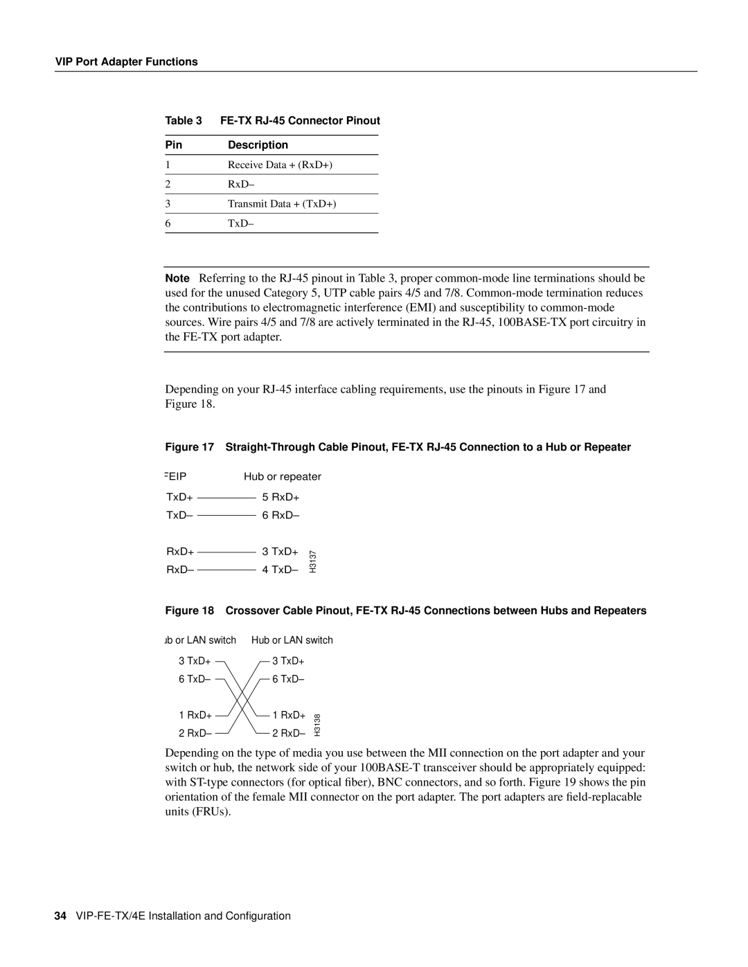 Cisco Systems VIP-FE-TX/4E manual Receive Data + RxD+ 