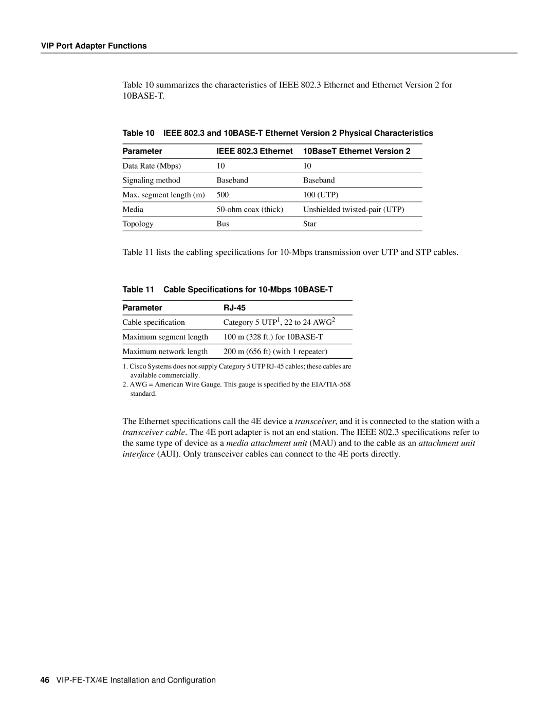 Cisco Systems VIP-FE-TX/4E manual Cable Speciﬁcations for 10-Mbps 10BASE-T Parameter RJ-45 