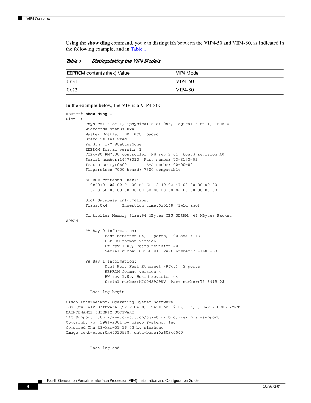 Cisco Systems manual Eeprom contents hex Value VIP4 Model 