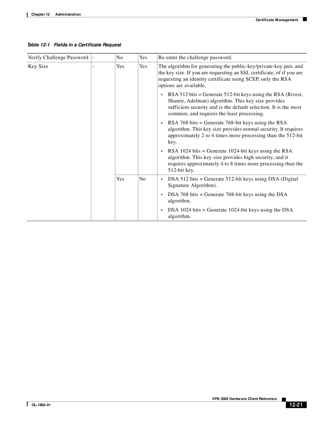 Cisco Systems VPN 3002 manual 12-21 