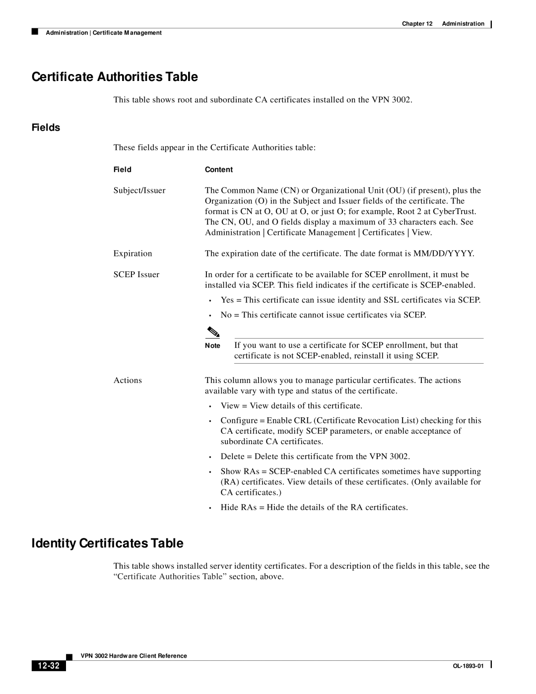 Cisco Systems VPN 3002 manual Certificate Authorities Table, Identity Certificates Table, Fields, 12-32 