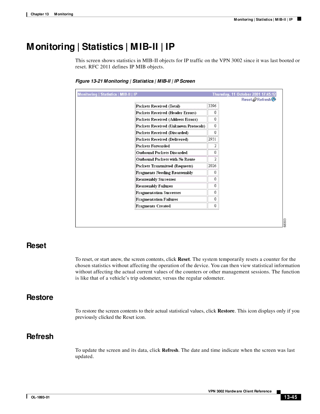 Cisco Systems VPN 3002 manual Monitoring Statistics MIB-II IP, 13-45 