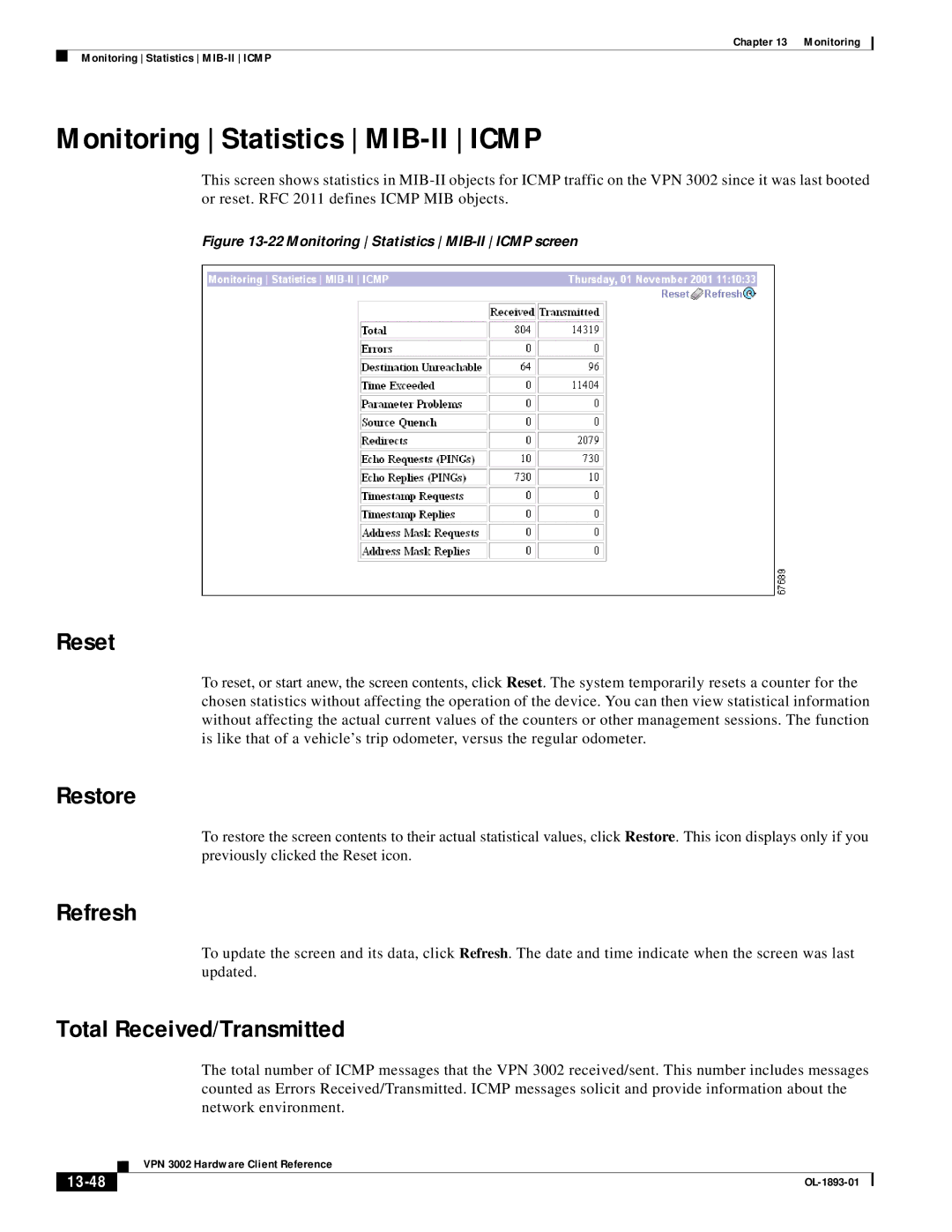 Cisco Systems VPN 3002 manual Monitoring Statistics MIB-II Icmp, Total Received/Transmitted, 13-48 