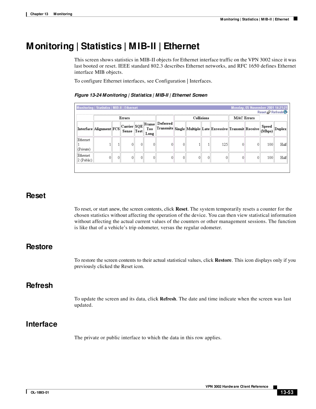 Cisco Systems VPN 3002 manual Monitoring Statistics MIB-II Ethernet, 13-53 