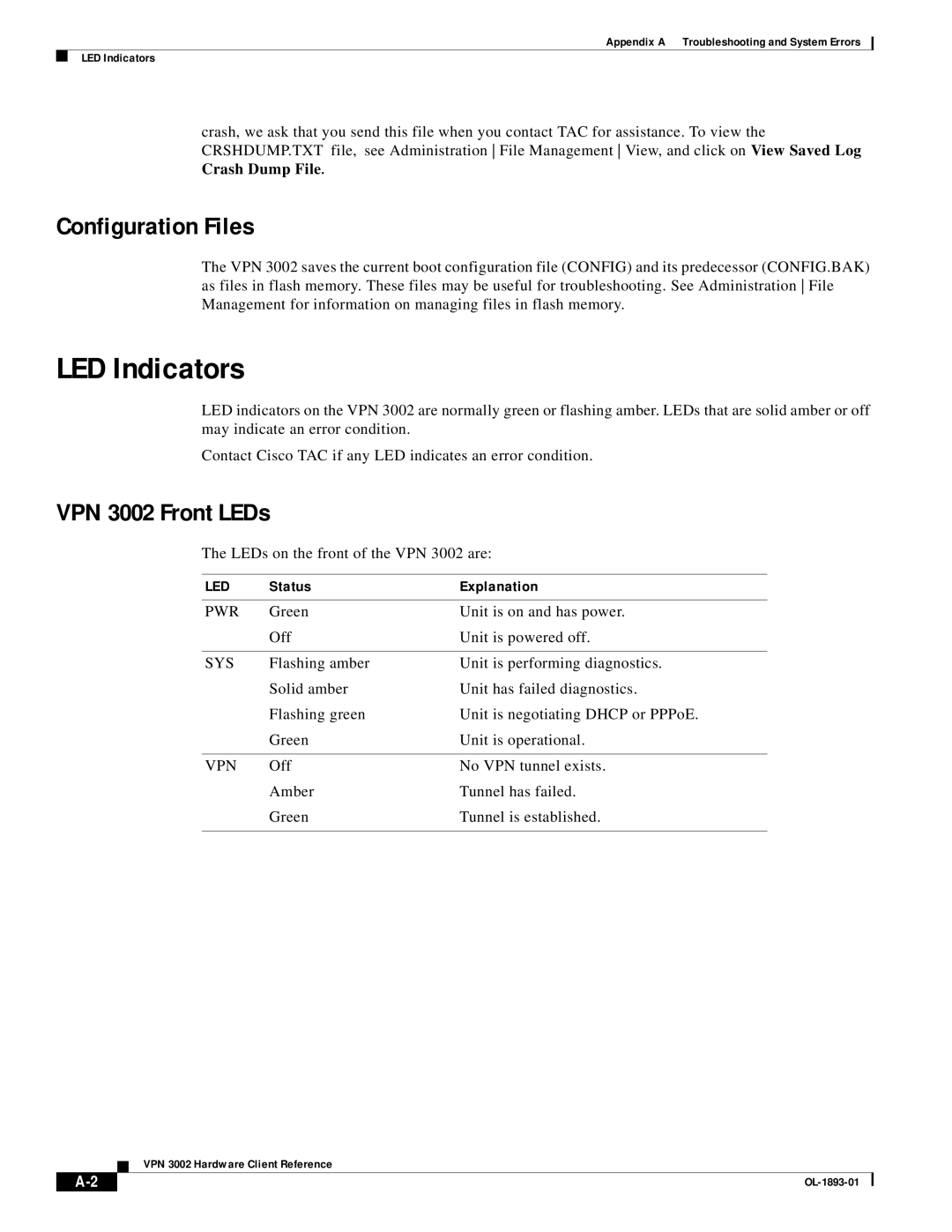 Cisco Systems manual LED Indicators, Configuration Files, VPN 3002 Front LEDs, Crash Dump File 