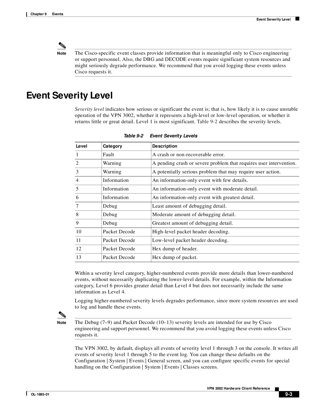 Cisco Systems VPN 3002 manual Event Severity Level, Level Category Description 