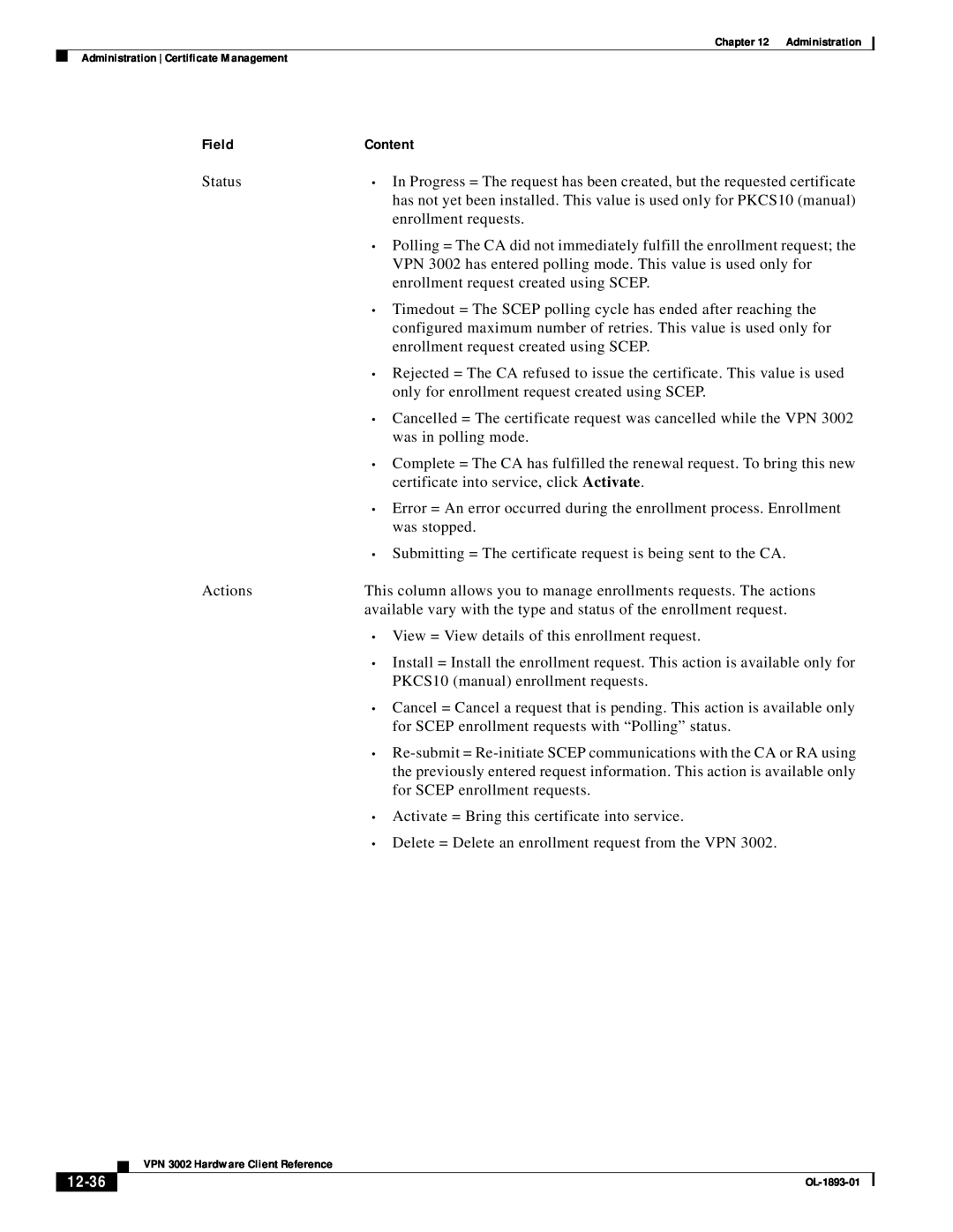 Cisco Systems VPN 3002 manual 12-36, Field, Content, Status 