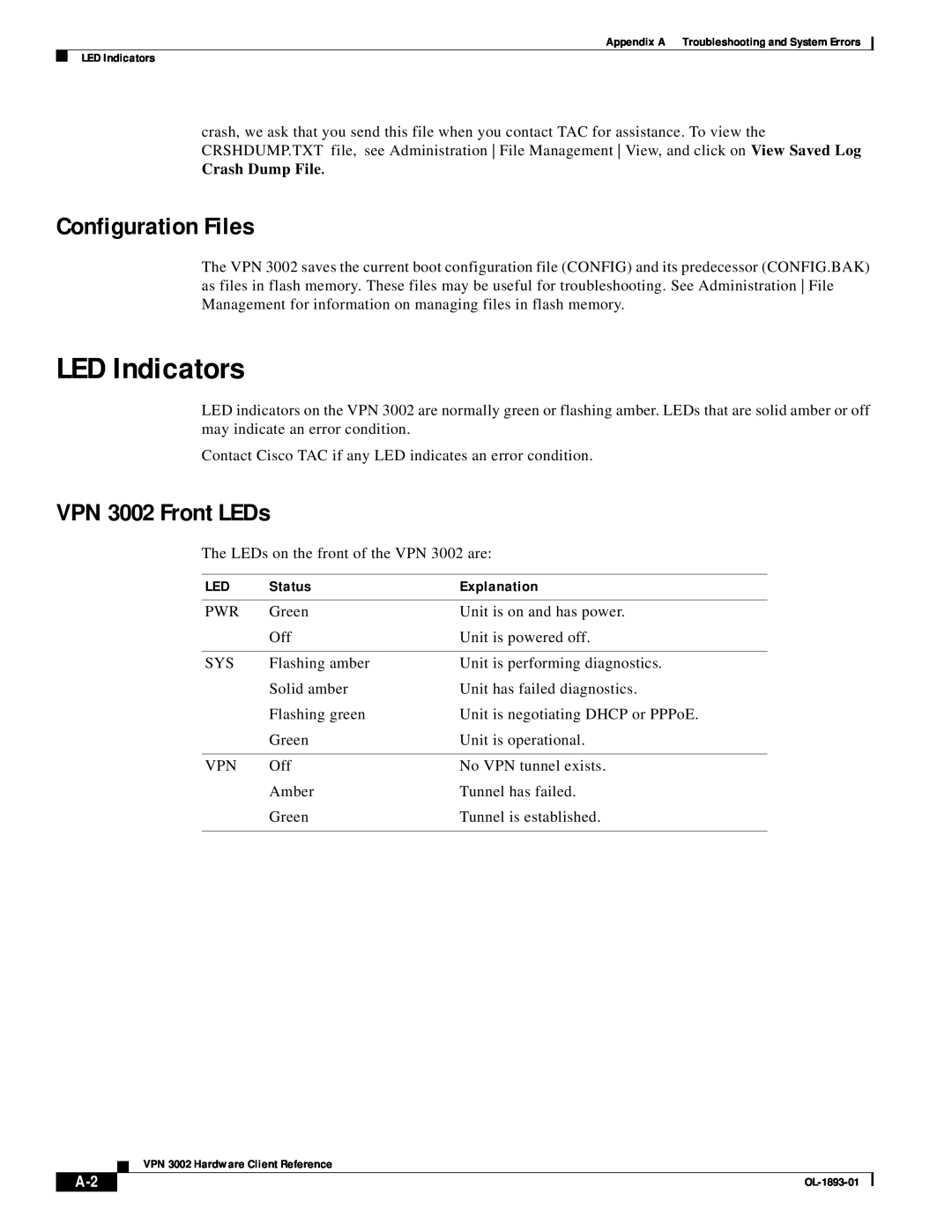 Cisco Systems manual LED Indicators, Configuration Files, VPN 3002 Front LEDs, Crash Dump File, Status, Explanation 