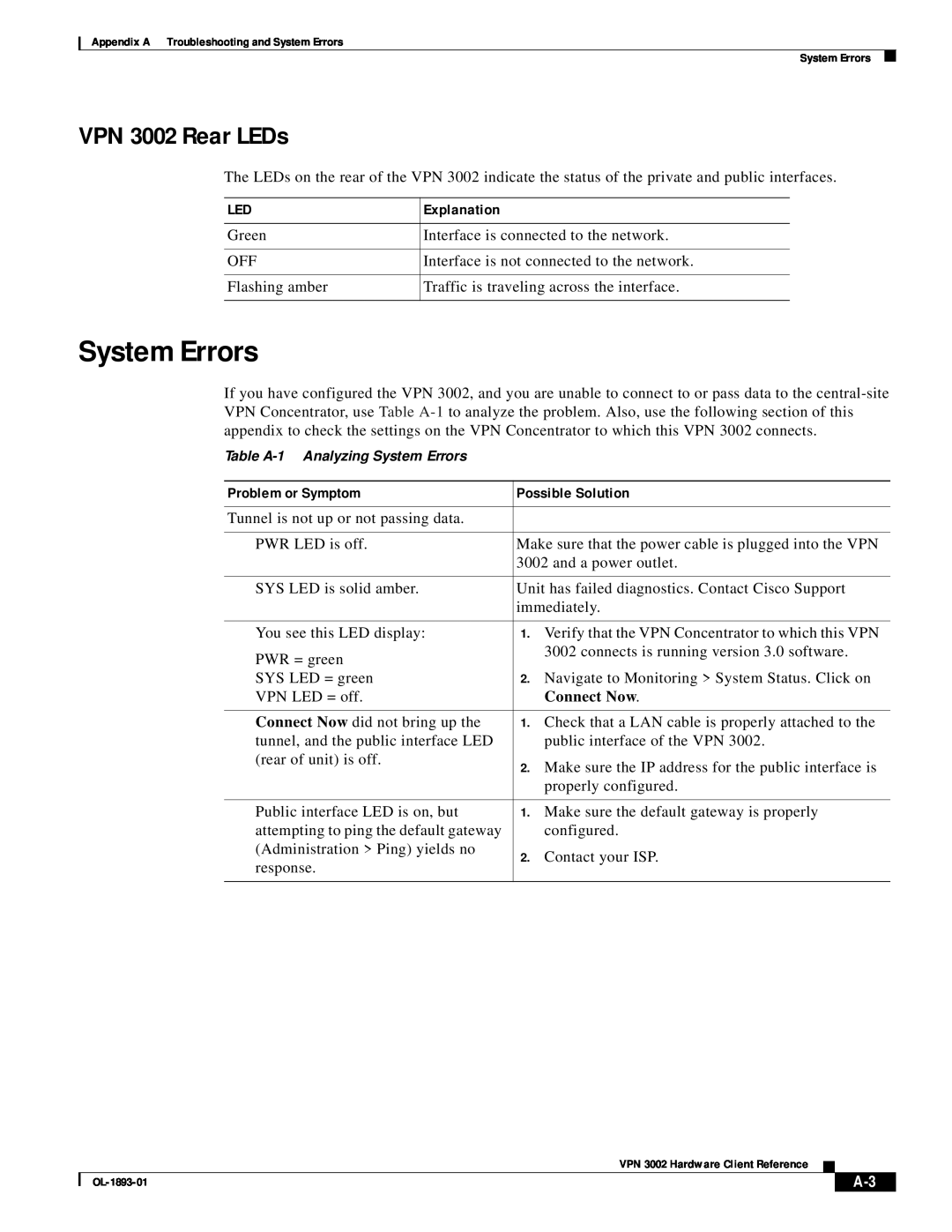 Cisco Systems manual System Errors, VPN 3002 Rear LEDs, Problem or Symptom, Possible Solution, Connect Now, Explanation 