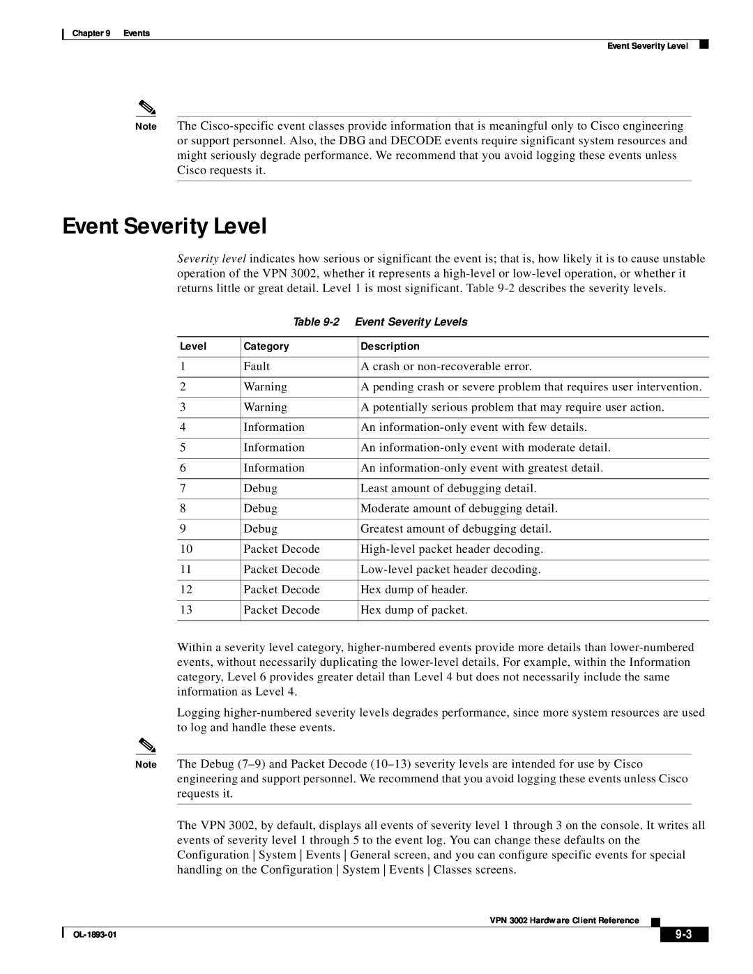 Cisco Systems VPN 3002 manual Event Severity Level, Category, Description 