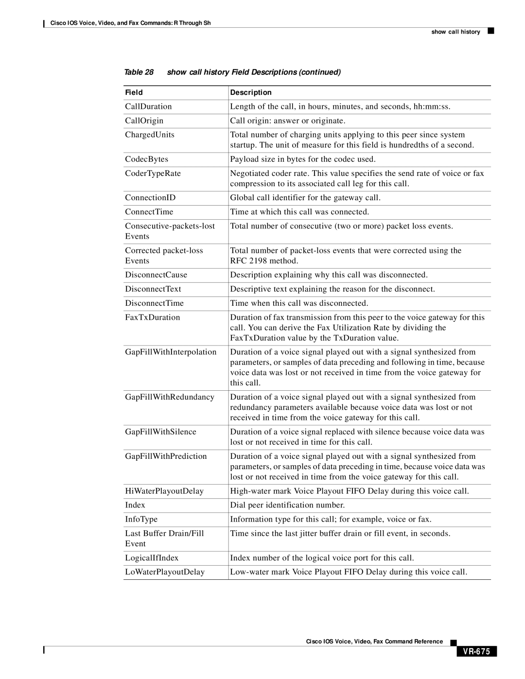 Cisco Systems VR-561 manual VR-675 