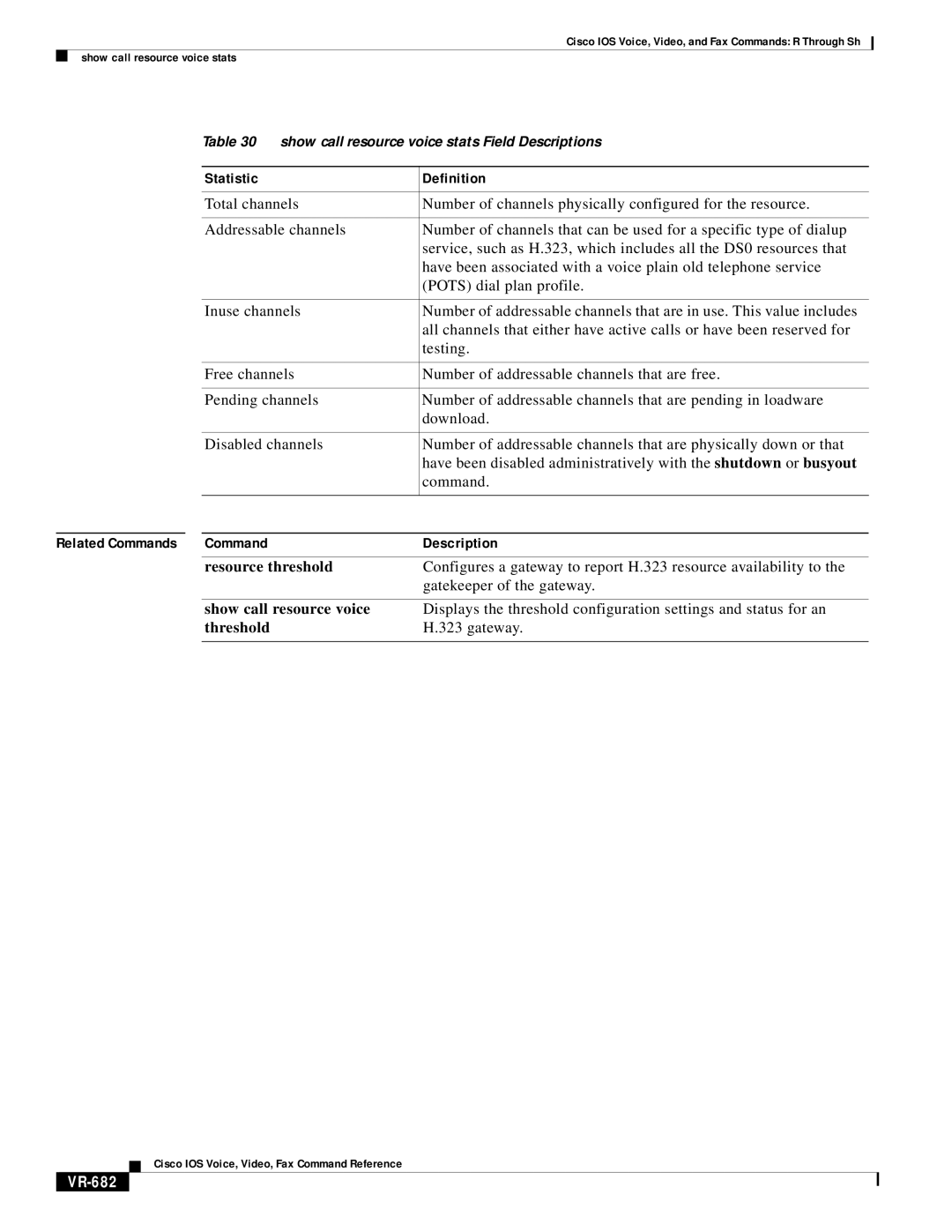 Cisco Systems VR-561 manual Statistic Definition, Resource threshold, Show call resource voice, VR-682 