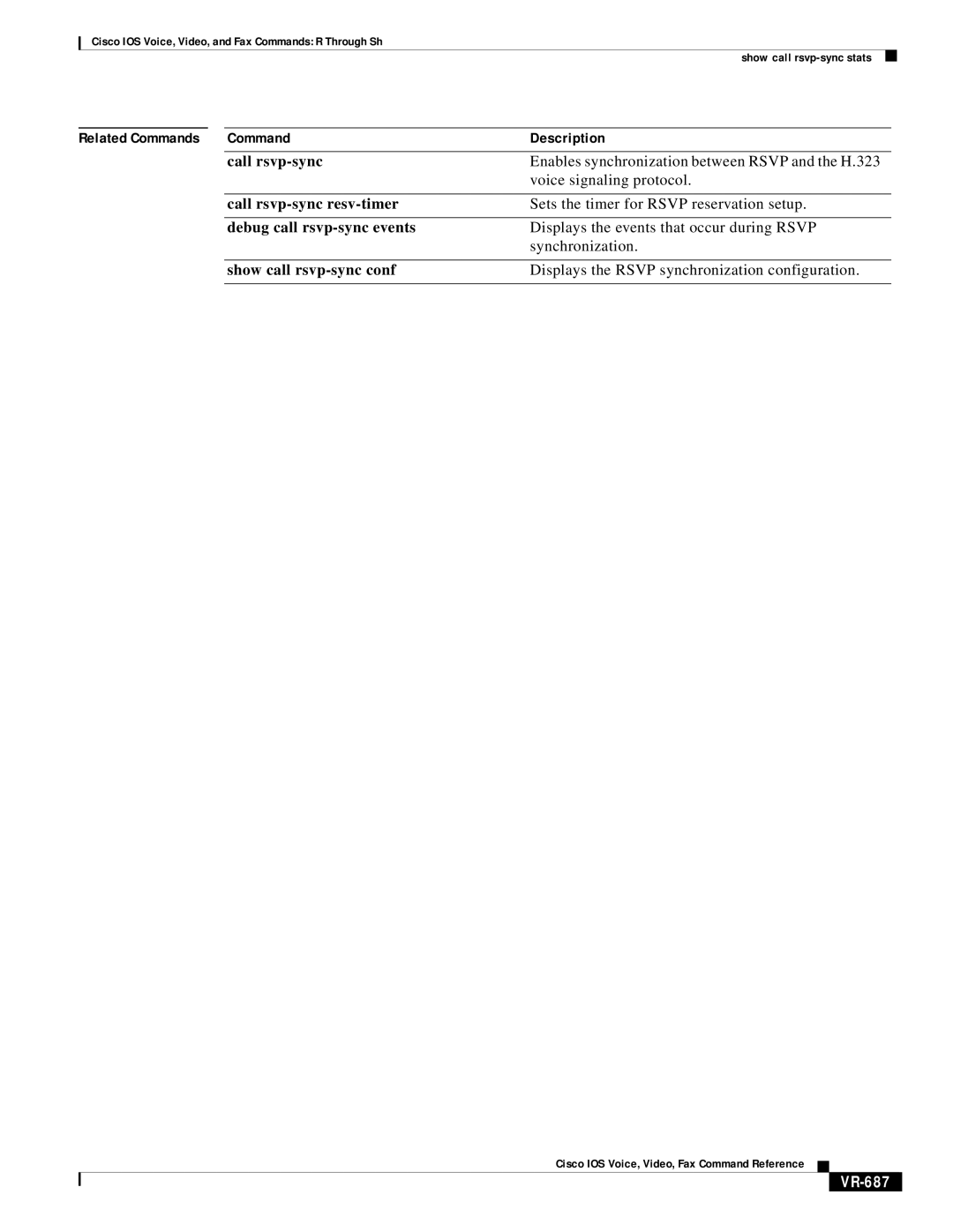 Cisco Systems VR-561 manual VR-687 