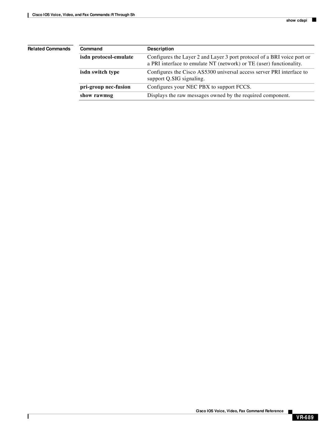 Cisco Systems VR-561 manual VR-689 