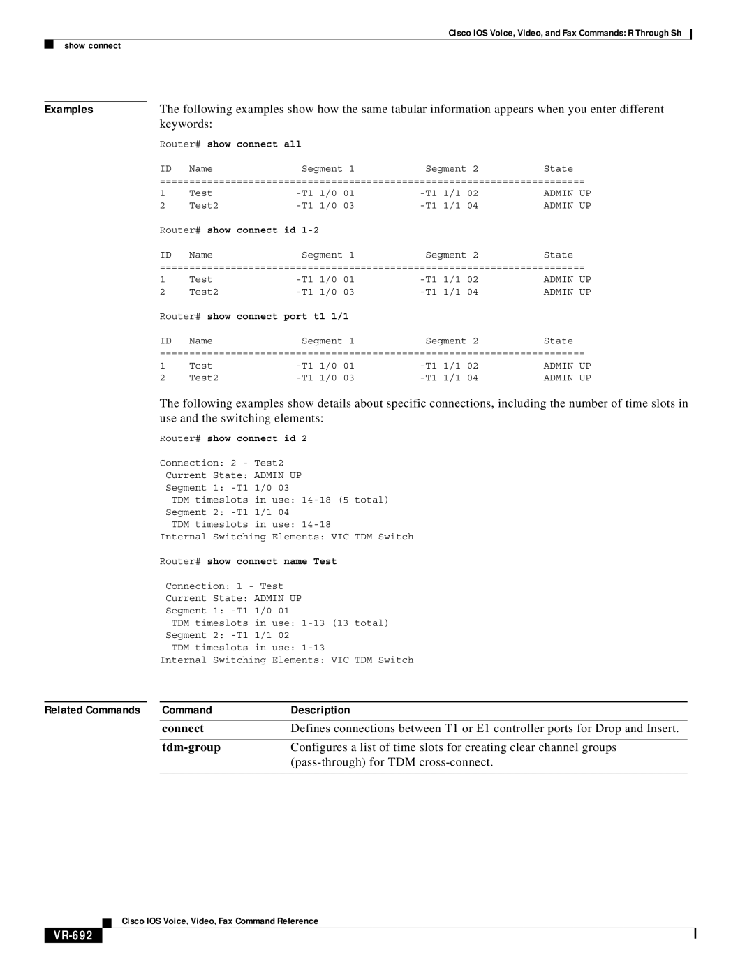 Cisco Systems VR-561 manual Keywords, Connect, Tdm-group, Pass-through for TDM cross-connect, VR-692 