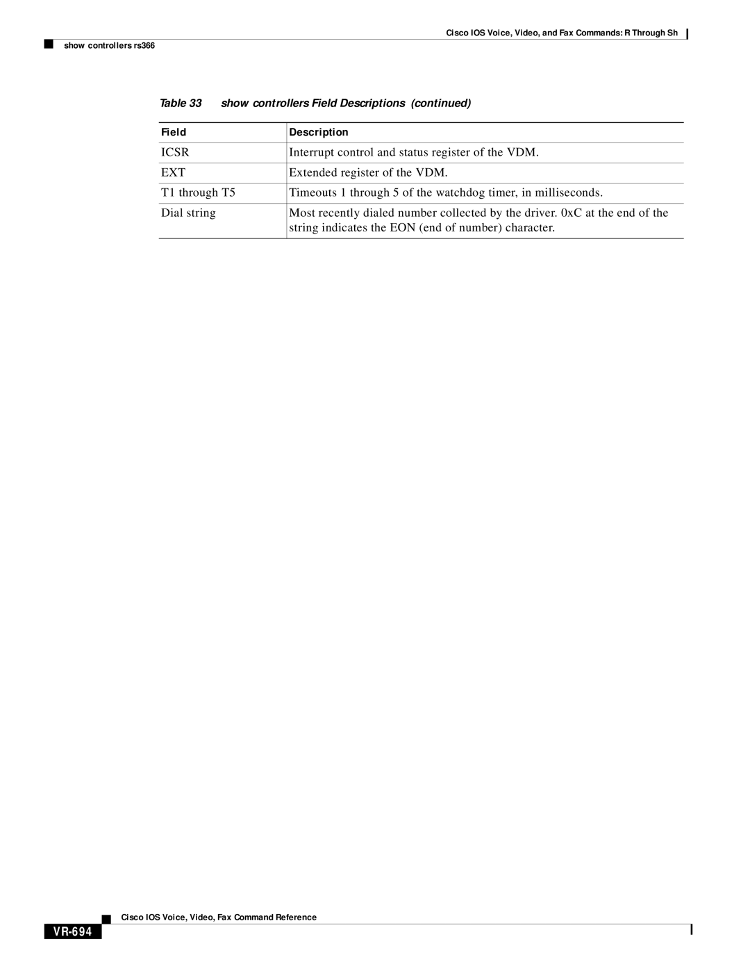 Cisco Systems VR-561 manual Interrupt control and status register of the VDM, Extended register of the VDM, VR-694 