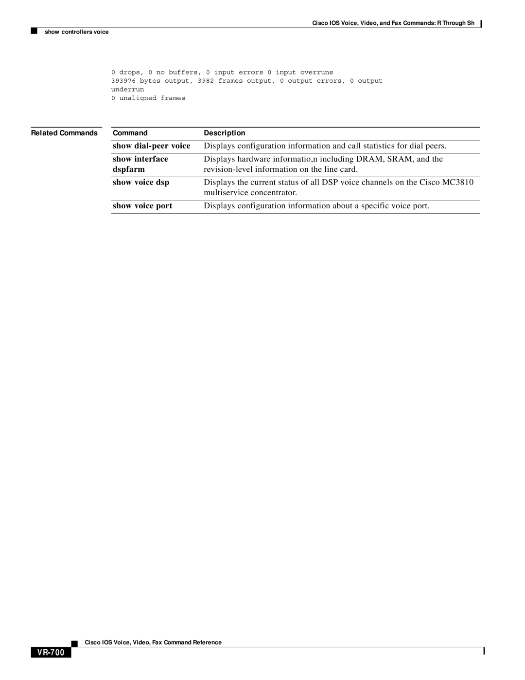 Cisco Systems VR-561 manual Related Commands Description, VR-700 