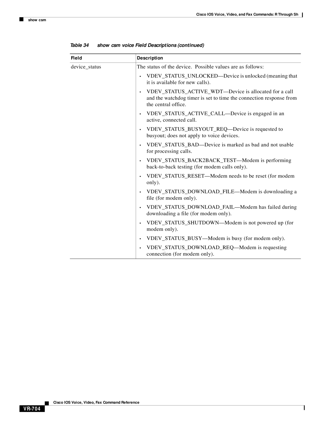 Cisco Systems VR-561 manual VR-704 