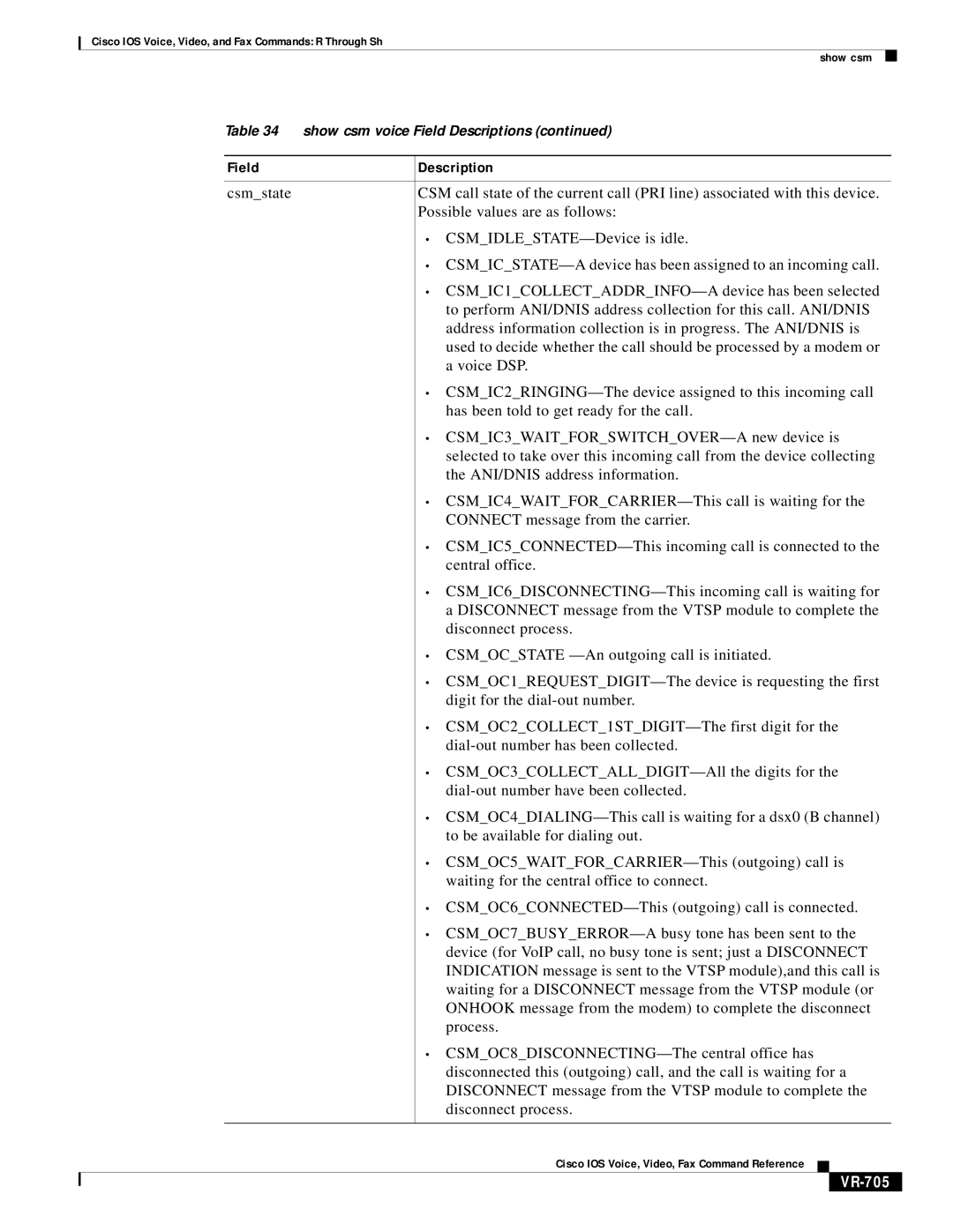 Cisco Systems VR-561 manual VR-705 